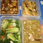Tingkat Order: