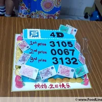 Click to see 1x 4D Champion @$62.9 (Size : 9 Inch (12-18 pax)) (Flavours : Blackforest) (Eggless : No) (Big Candles : 6) (Small Candles : 9)