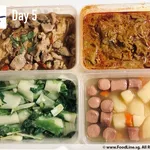 Tingkat Order: