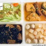 Tingkat Order: