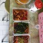 Tingkat Order: