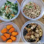 Tingkat Menu (10 Days Trial)