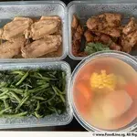 Tingkat Menu (10 Days Trial)