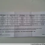 Jessie Catering Tingkat Meal - 3 dishes + 1 soup/ 4 dishes (10 days) - Promotion!