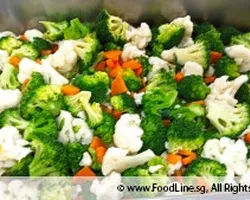 Broccoli & Cauliflower with Mushroom | Customer Photo | Spark and Flame Catering (The Flame Cafe N Spark Restaurant)