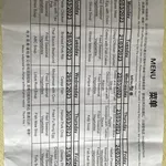 Other Food Items or Photos of Event (Please fill in below)