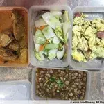 Tingkat Order: