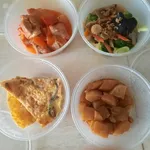 20 days Trial Package